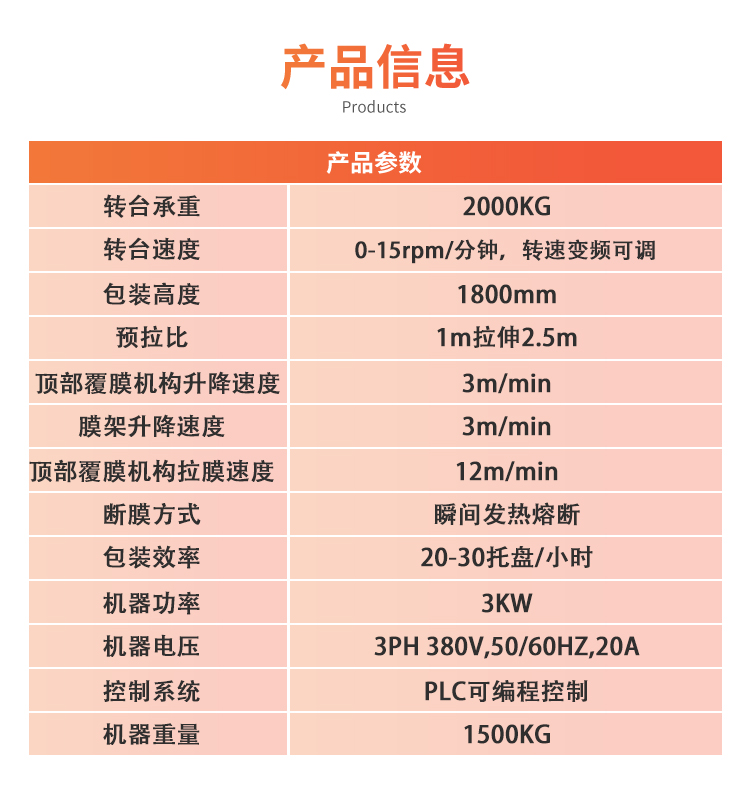 MP207B 全自動在線式覆頂機(圖6)