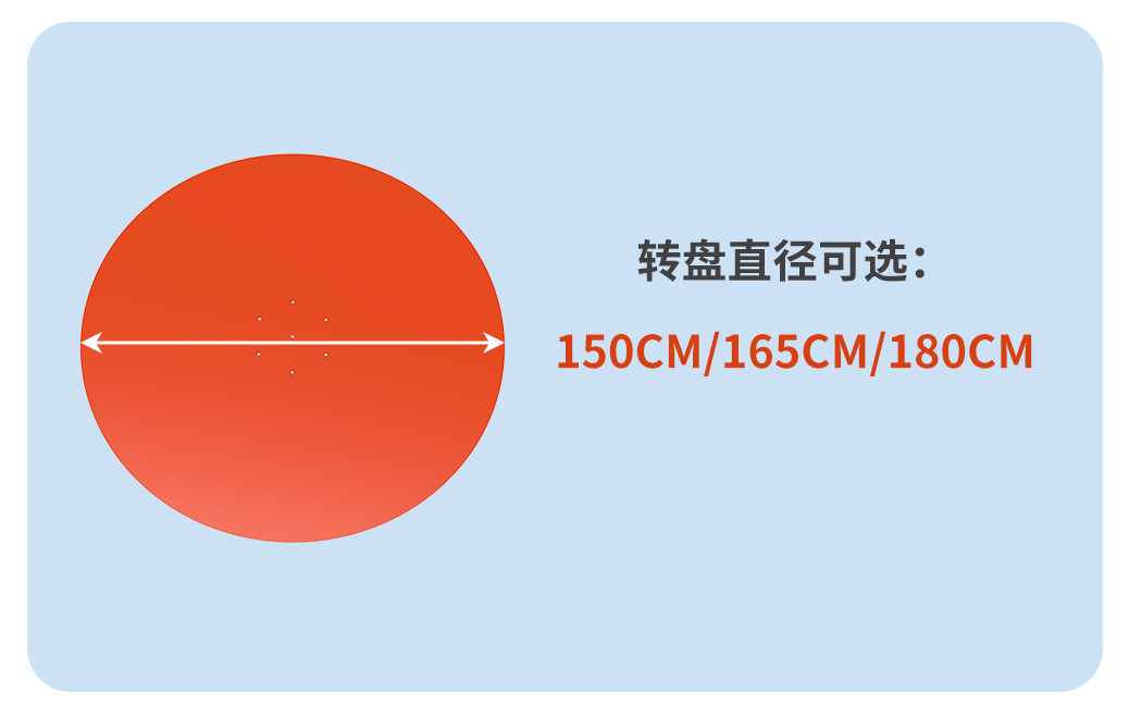 美奇斯托盤纏繞機，省膜！省人??！省心！！！(圖7)